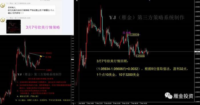 welldone官网鉴定